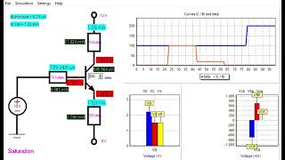 BJT Transistor Si amp Ge DC Biased setting [upl. by Mireielle]