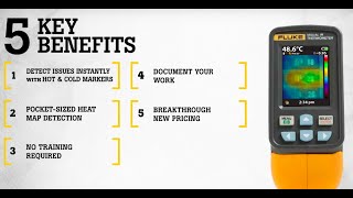 Fluke VT04 Visual IR Thermometer  Detect Issues Instantly [upl. by Esbensen]