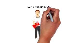 LVNV Funding LLC Lawsuit Defense [upl. by Aneetak]