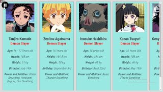 Demon Slayer  Kimetsu no Yaiba  All Characters [upl. by Anirb]