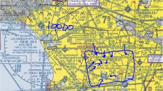 Towered Airport Diagram  Sectional Chart [upl. by Enidan778]