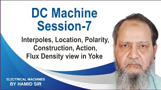 DC Machine Session7 Interpoles Location Polarity Construction Action Flux Density view in Yoke [upl. by Renata]