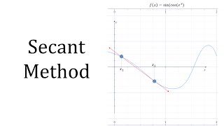 Secant Method [upl. by Nodyarb]