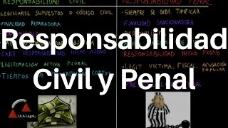 Responsabilidad Civil y Penal DERECHO CIVIL [upl. by Kcirre8]