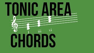 Tonic Chords  TWO MINUTE MUSIC THEORY 49 [upl. by Walston]