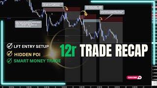 HFT to LFT Entry Explained Understanding Live Structure Mapping and Tradeable POIs [upl. by Niko372]