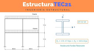 ¿Cómo diseño una columna de acero en Compresión [upl. by Leugimsiul145]