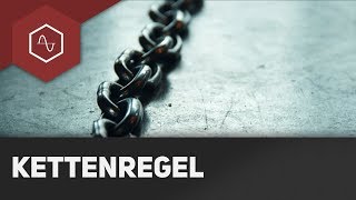 Ableiten mit der Kettenregel  REMAKE [upl. by Erot477]