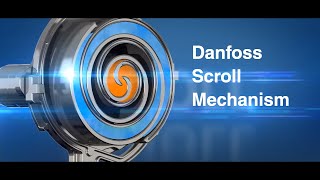 Danfoss Cool  Scroll Mechanism  Engineering Cooling Solutions for Tomorrow [upl. by Livi430]