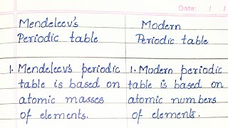 Difference between Mendeleevs Periodic table and Modern Periodic table [upl. by Gaivn]