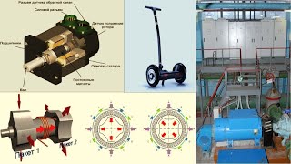 39 Вентильные электродвигатели [upl. by Caspar330]