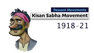 Kisan Sabha Movement UPSC  Peasant Movement in India  Modern History of India Spectrum  UPSC [upl. by Noami]