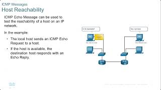 Lecture 39 CCNA 1 Modules 11  13 IP Addressing  ICMPv4 amp ICMPv6 [upl. by Eiro]