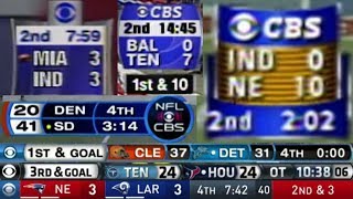 Evolution of NFL Scoreboards  Part 2  CBS [upl. by Merkley]