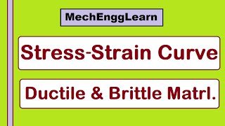 StressStrain Curve for Ductile and Brittle Material [upl. by Yenoh]