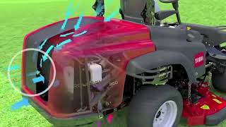 Toro GroundsMaster 360 Quad Steer with 72 inch Deck [upl. by Burdelle]