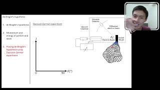 DavissonGermer experiment Chapter 8 Wave Properties of Matter [upl. by Assillim]