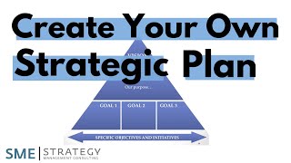 How to create your strategic plan [upl. by Truelove]