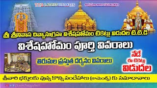 Tirumala Latest Updates  SRI SRINIVASA DIVYANUGRAHA HOMAM Details Today Release [upl. by Hcirteid]