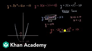 Introduction to vertex form of a quadratic [upl. by Anatsirhc]