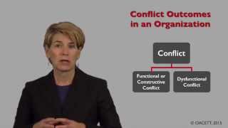 Understanding Conflict Resolution [upl. by Dara]