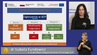 Procedura uproszczona udzielania zamówień publicznych poniżej progów unijnych [upl. by Colley]