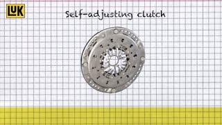 LuK SelfAdjusting Clutch SAC  Simply Explained [upl. by Yi220]