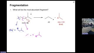 Organic Chemistry 2  MS Fragmentation 1 [upl. by Kazue]