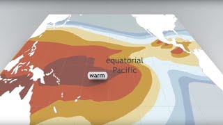 Understanding El Nino [upl. by Wiltshire]