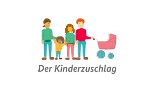 Erklärfilm der Kinderzuschlag [upl. by Anitreb]