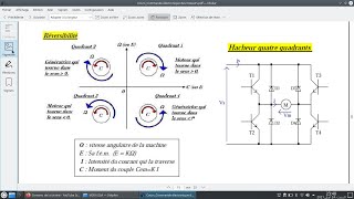 EP19 Hacheur réversible  Part2 [upl. by Dallman]