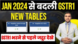 GSTR 1 new update 2024  Table 14  Table 15  GSTR1 update [upl. by Ruella]