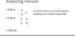 Deep Learning Theory 24 Geometry of Loss Surfaces Conjecture [upl. by Bez]