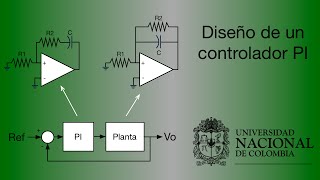 Diseño e implementación de un controlador PI [upl. by Geoff156]