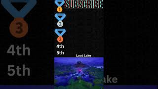 Top 5 Fortnite Landmark teirlist fortnite fortniteranked tiltedtower fortniteshorts shorts [upl. by Earased]