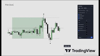 FX4 oHLc  Tradingview ICT Tool [upl. by Joseph]