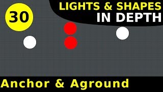 Rule 30 Anchored Vessels amp Vessels Aground  Lights amp Shapes In Depth [upl. by Wolfort]