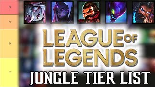 League of Legends Jungle Tier List Patch 141b [upl. by Annavaj]