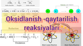 Oksidlanish darajasi [upl. by Atrim]