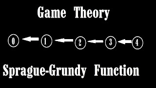 Game Theory Sprague–Grundy TheoremFunction Graph Games [upl. by Kolnos]