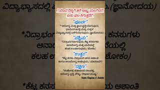 ಯಾವ ದಿಕ್ಕಿಗೆ ಏನು ಫಲmotivation vastudnyanaampsalahe shortfeed viralshort short shorts vastu vas [upl. by Zamir]