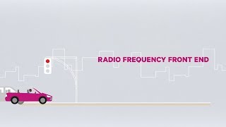 RF FrontEnd Explained in 101 Seconds [upl. by Euhc]