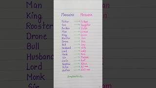 🧑 Masculine  Feminine 👧 english education grammar englishtips [upl. by Tracie999]