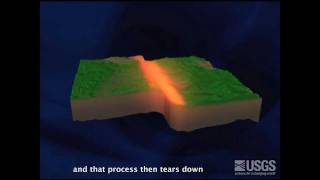 Earthquakes  Shock Waves Explained [upl. by Ahsienel]