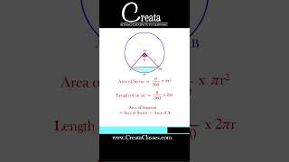 Formulas of chapter areas related to circles class 10 math  Areas related to circles class 10 [upl. by Ambrosia]