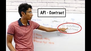 What is an API and how do you design it 🗒️✅ [upl. by Naashar]