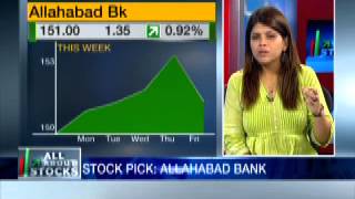 All About Stocks  Seg 2  Stock Picks Sintex Industries and Allahabad Bank [upl. by Miarhpe181]