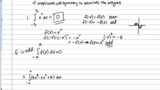 Symmetry in Integration [upl. by Olra]