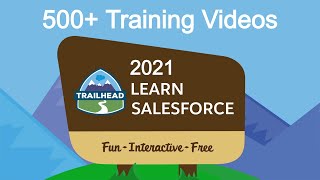 Salesforce Trailhead  Customize Record Details with Page Layouts [upl. by Auqemahs]