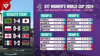 🔴 MD3 FIFA U17 Womens World Cup 2024 Results amp Standings Point Table as of 23 Oct 2024 [upl. by Fadil]